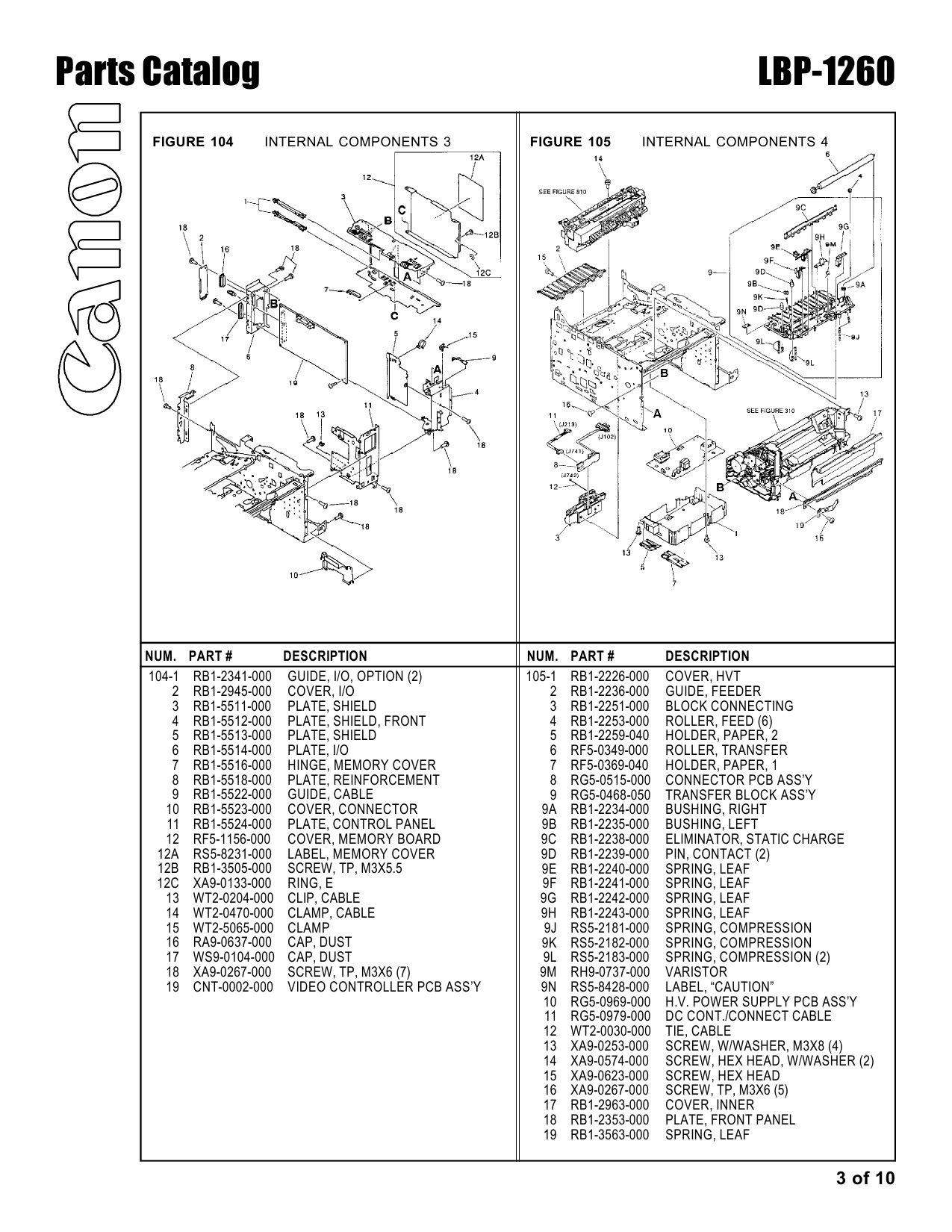 Canon imageCLASS LBP-1260 Parts Catalog Manual-3